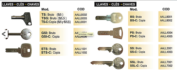 Duplicado tipos de llaves